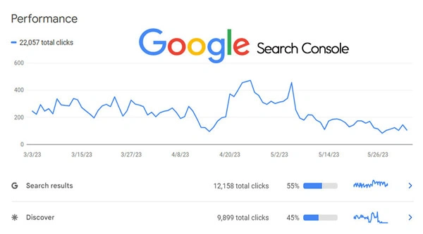 سرچ کنسول | سئو SEO چیست؟