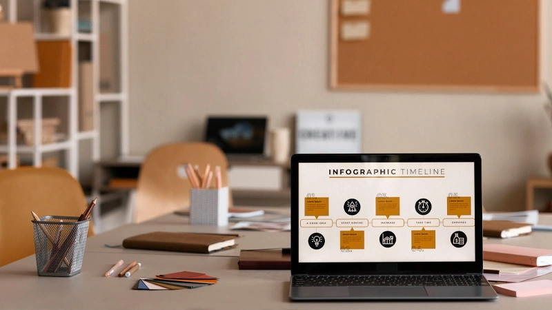 سایت برای کسب و کار های کوچک | مشاوره رایگان